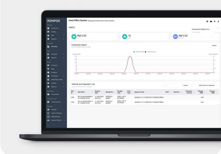 Head Office System dashboard on a laptop