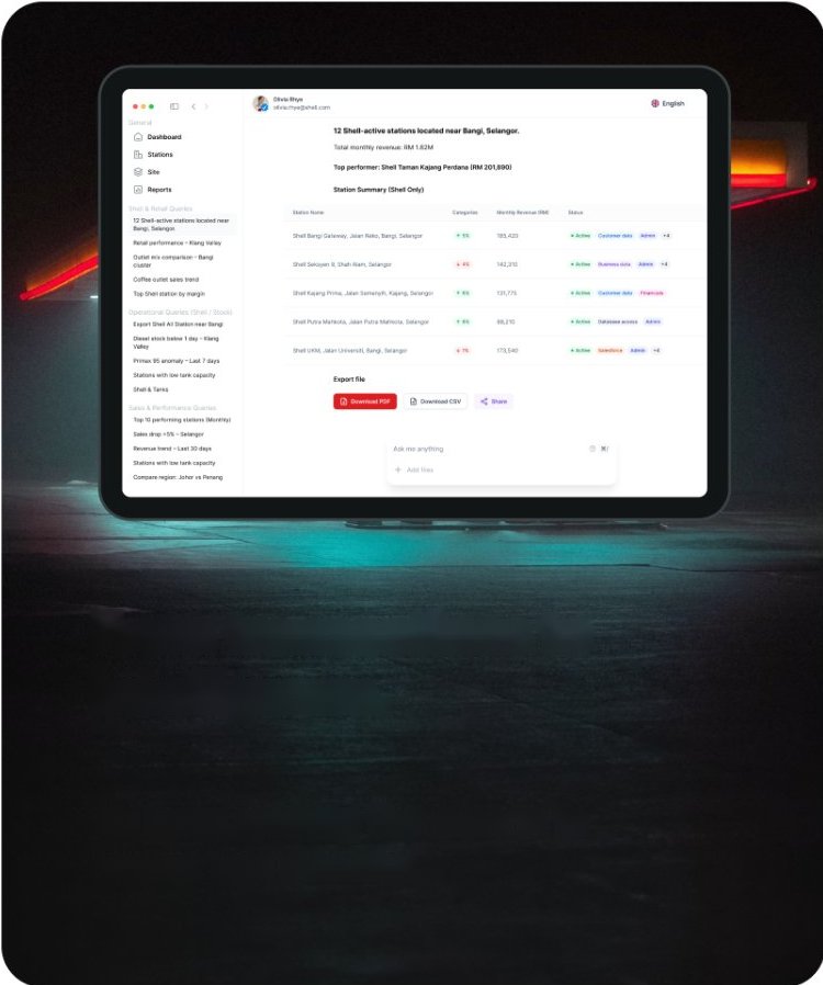 Sales insight report on a tablet